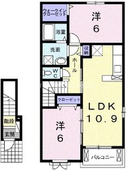 メゾン　八反田の物件間取画像